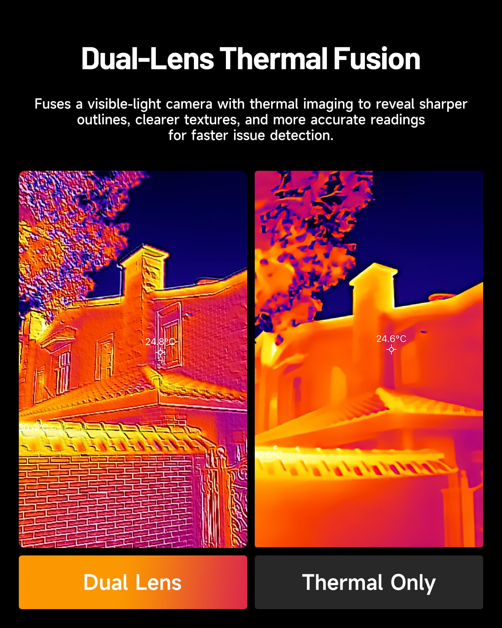 Câmera Térmica de Dupla Lente  - Topdon Tc001 Thermal Camera avaliação e preço