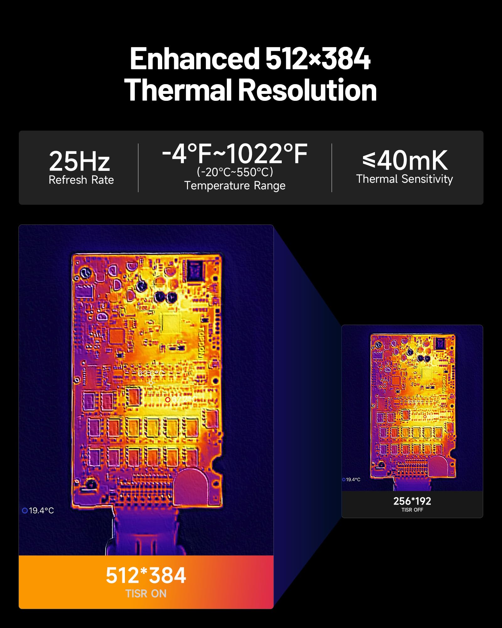 Câmera Térmica de Dupla Lente  - Topdon Tc001 Thermal Camera avaliação e preço