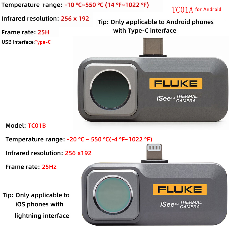 Câmera Térmica Fluke iSee TC01 - Nf 521 Thermal Imaging Camera avaliação e preço