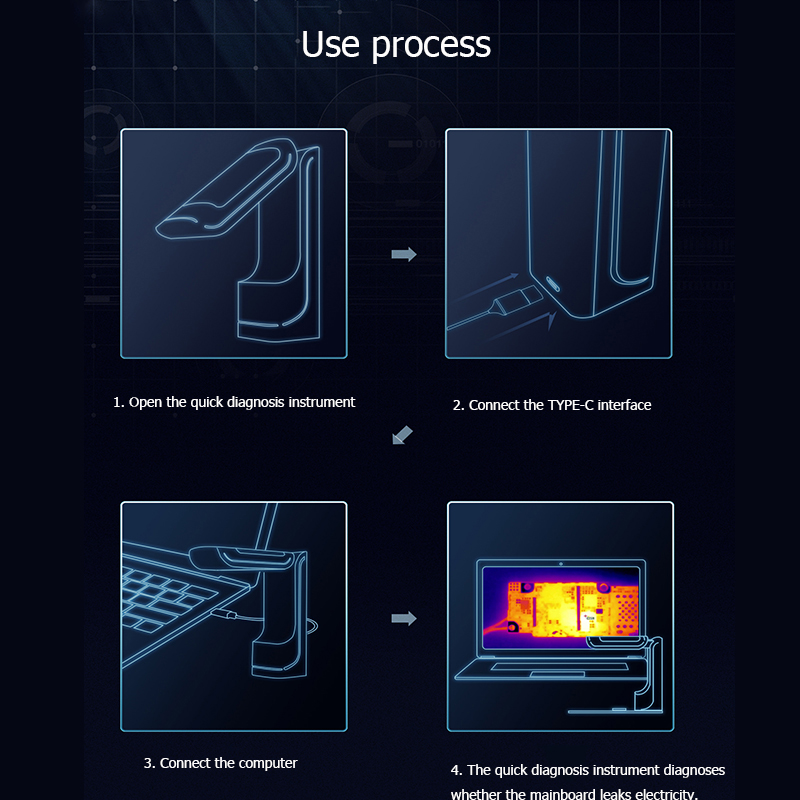 Câmera de Imagem Térmica Infra - Shortcam Thermal Imaging Pcb avaliação e preço